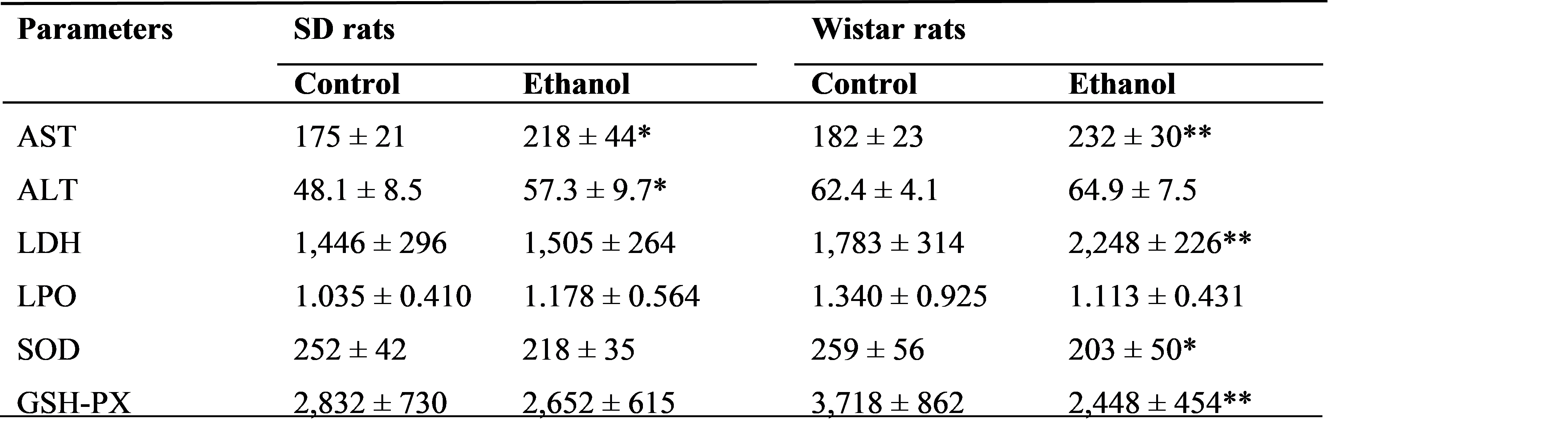 代谢组学-脂质-代谢流