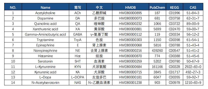 图片关键词